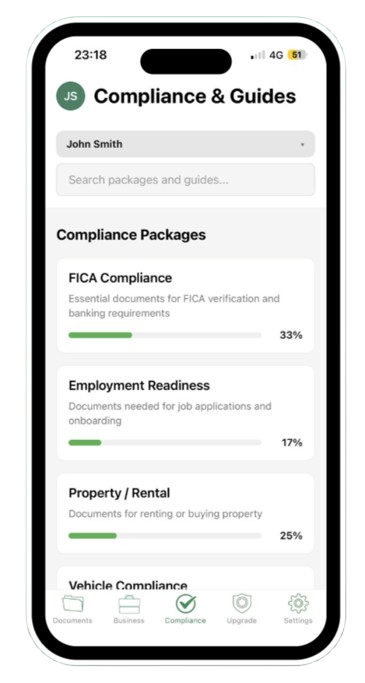 Compliance documents and packages in Ringbind